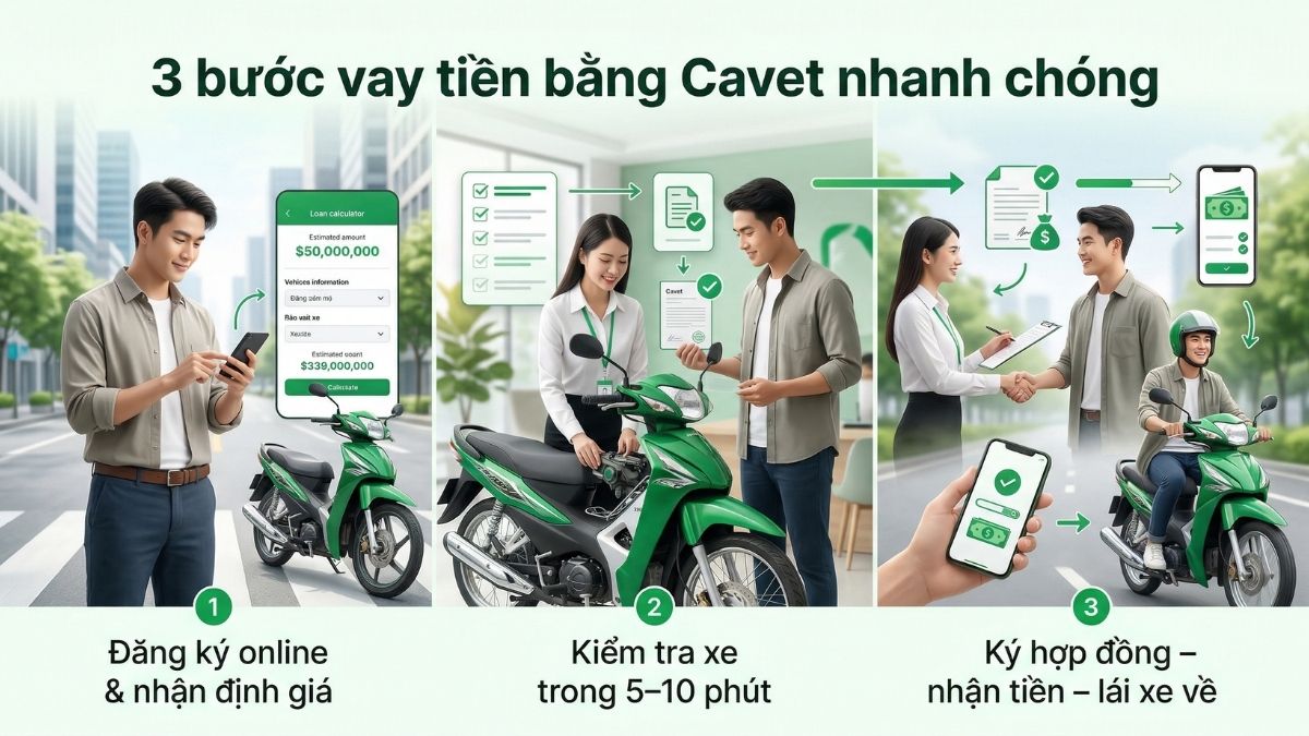 vay-tien-bang-cavet-xe-may-o-to-van-giu-xe-di-lai-3