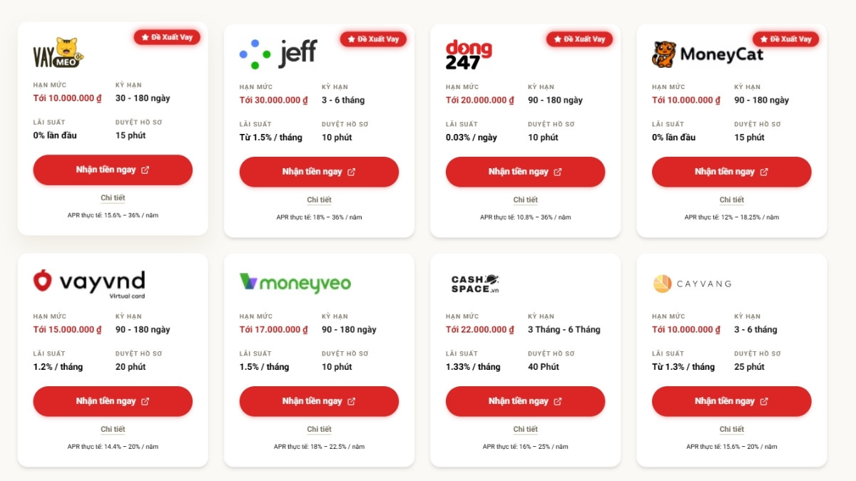 app-vay-tien-ho-tro-no-xau-4 app-vay-tien-ho-tro-no-xau-4